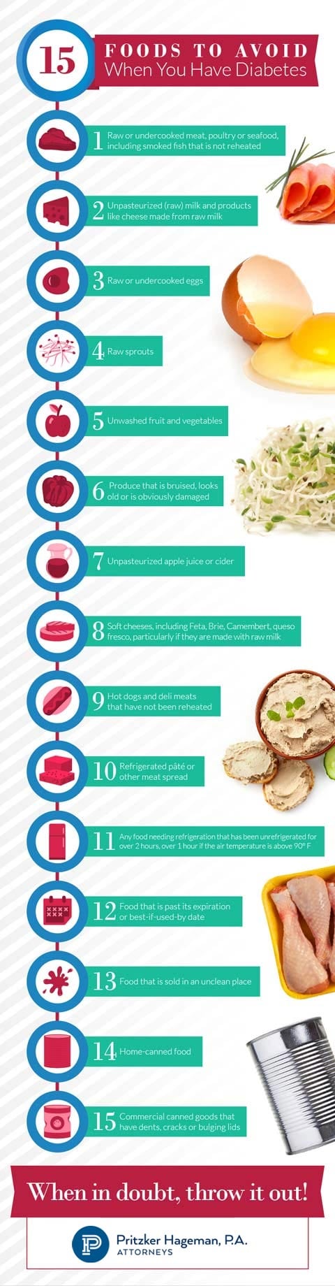 Diabetes and Food Safety Infographic