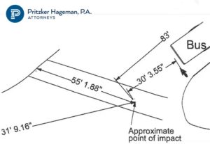 Bus Crash Lawsuit Evidence