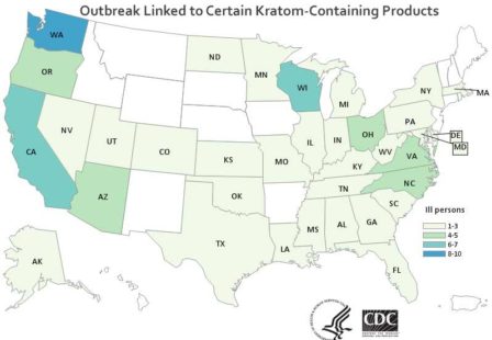 Kratom Salmonella Outbreak