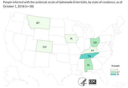 CDC Map Gravel Ridge Egg Salmonella Outbreak 10/2/18