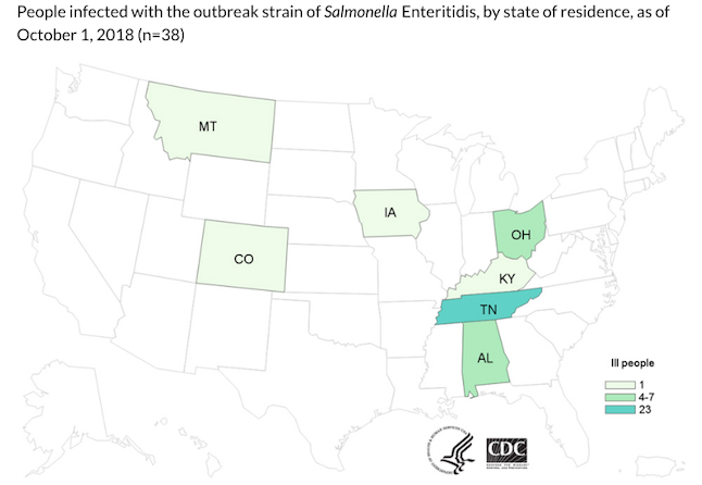 CDC Map Gravel Ridge Egg Salmonella Outbreak 10/2/18