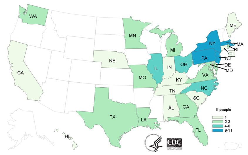 Raw Chicken Salmonella Outbreak