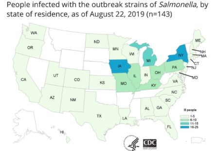 Salmonella Lawyer pig ear lawsuit