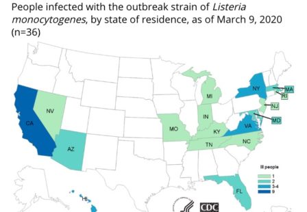 Enoki Mushroom Listeria Outbreak