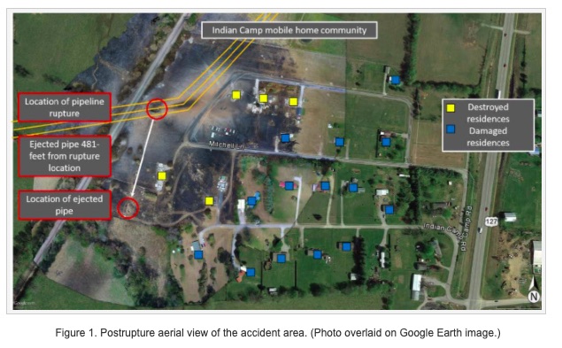 Explosion lawyer- NTSB aerial view of Enbridge pipeline rupture in Lincoln County, KY