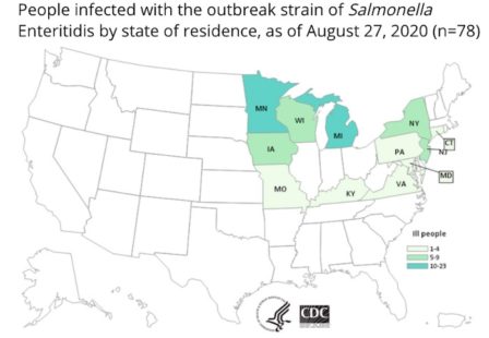 Salmonella Lawyer -Peaches Salmonella Outbreak