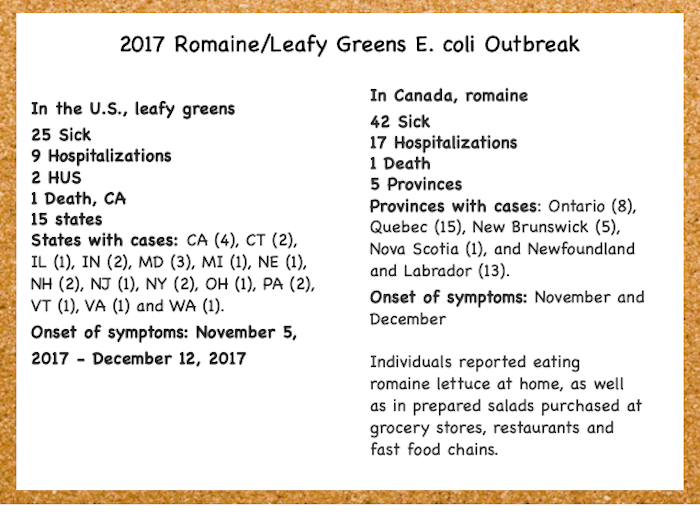 E. coli Lawyer - 2017 Leafy Greens Outbreak Chart