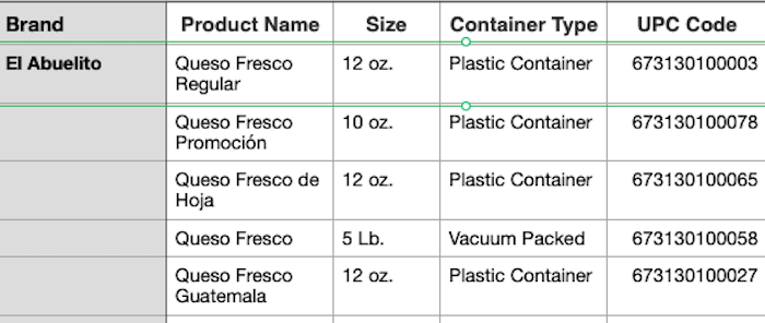 Listeria lawyer- El Abuelito Quesco Fresco recall