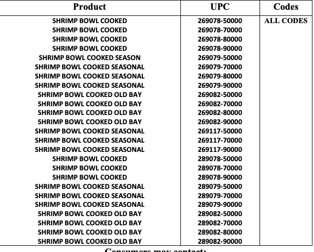 Kroger Chicken of the Sea shrimp Salmonella recall