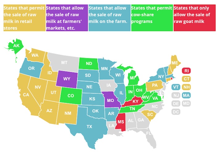 Raw milk laws by state