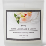 Recalled Target Threshold Candle