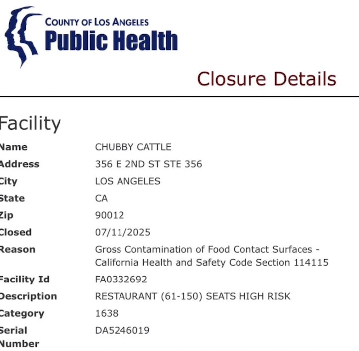 Chubby Cattle Salmonella closure

